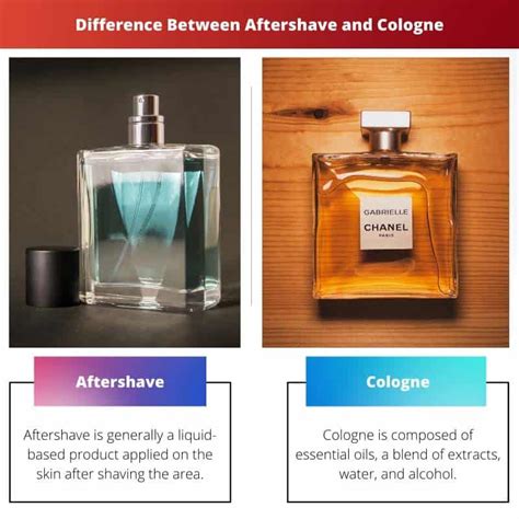 after shave lotion vs cologne.